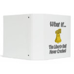 Liberty Bell Crack 3 Ring Binders