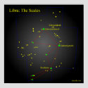 Libra the Scales Constellation posters