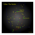 Libra the Scales Constellation