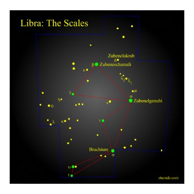 Libra the Scales Constellation Posters by cwyong