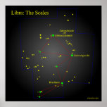 Libra the Scales Constellation posters