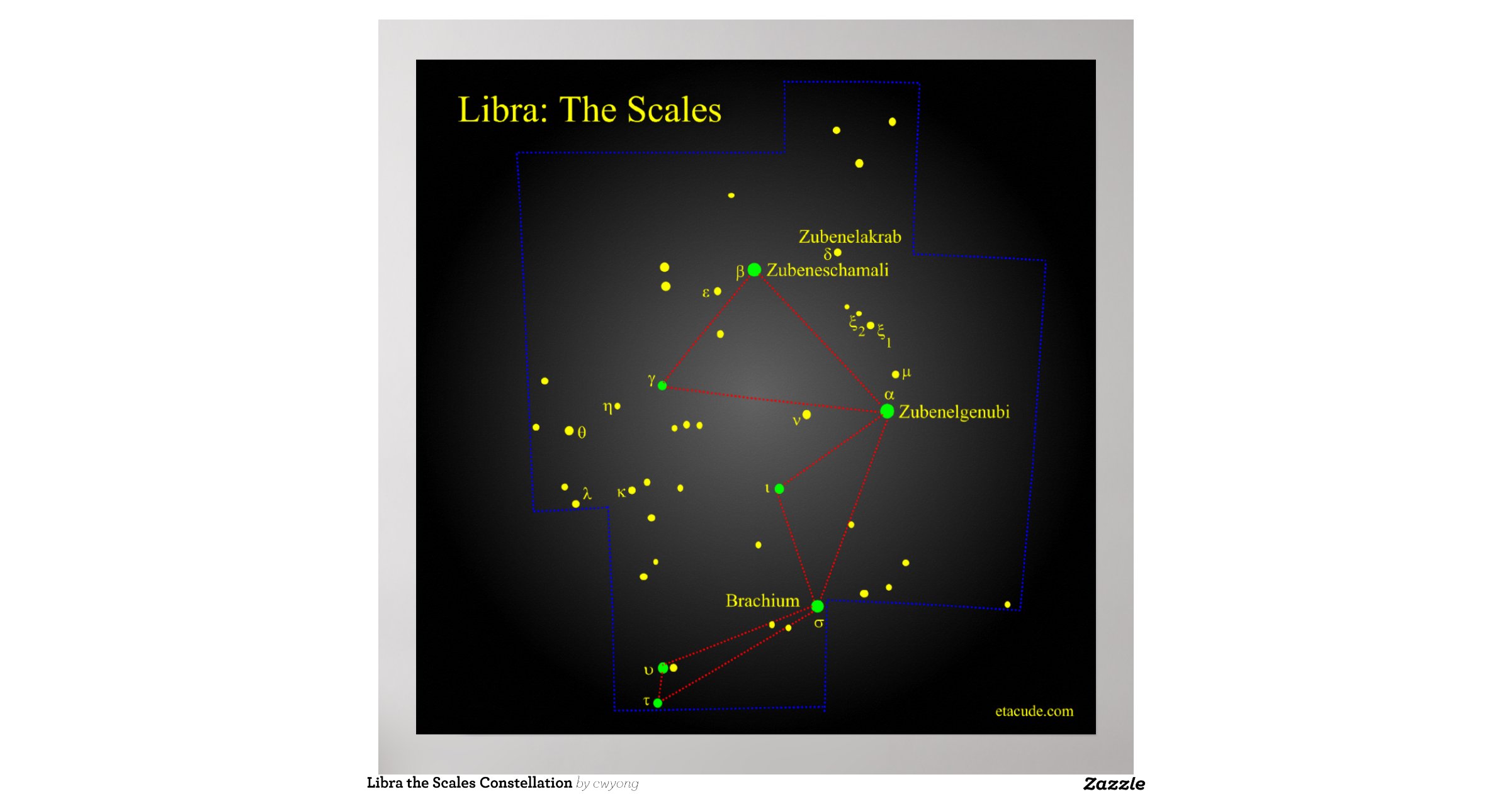 Libra the Scales Constellation Poster Zazzle
