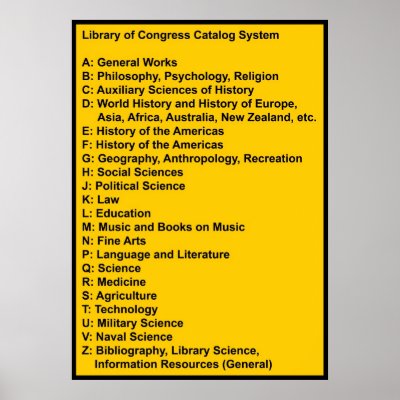 library of congress catalog  system