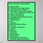 Library of Congress Catalog System: Neon Green w H Print
