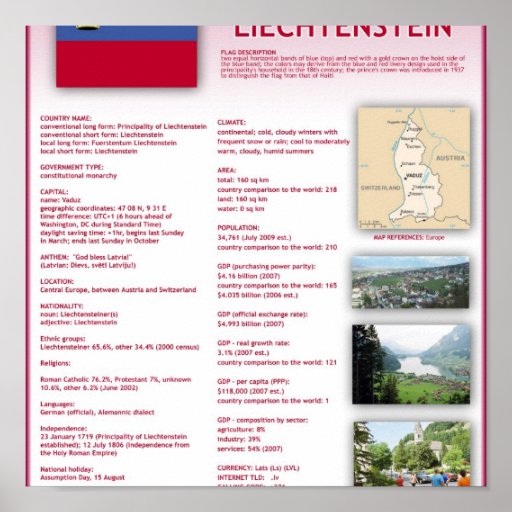 Liechtenstein Print