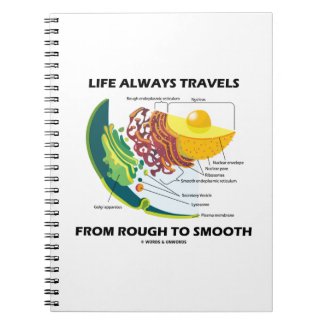 Life Always Travels From Rough To Smooth Journal