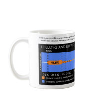 LIFE Center Mug (http://life-slc.org)