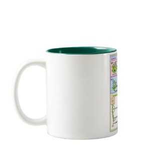 Life Cycle Of A Typical Moss (Bryophyte) mug