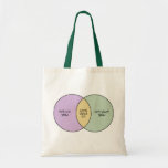 Life Goes On Venn Bag