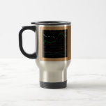 Life Has It's Ups & Down's: A Stock Chart Coffee Mugs