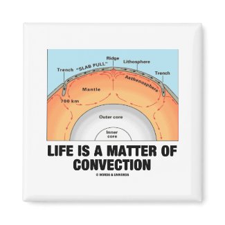 Life Is A Matter Of Convection (Earth Science) magnet