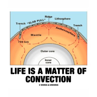 Life Is A Matter Of Convection (Earth Science) shirt