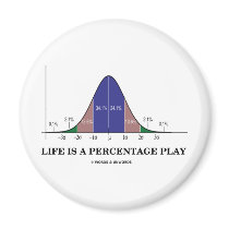 Life Is A Percentage Play (Statistics Humor) magnets by wordsunwords Life Is A Percentage Play (Statistics Humor) magnets
