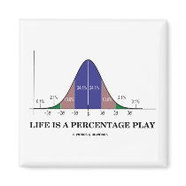 Life Is A Percentage Play (Statistics Humor) Magnets