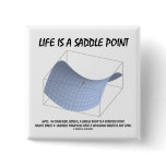 Life Is A Saddle Point (Math & Geometry) buttons