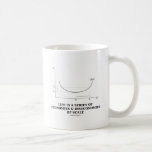 Life Is A Series Of Economies & Diseconomies Mugs