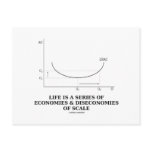Life Is A Series Of Economies &amp; Diseconomies Postcards