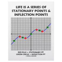 Life Is A Series Of Stationary Pts Inflection Pts letterhead