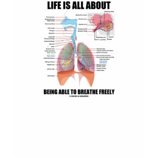 Life Is All About Being Able To Breathe Freely shirt