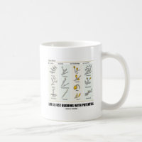 Life Is Just Budding With Potential (Bud Types) Classic White Coffee Mug