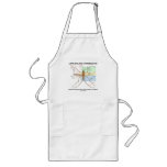 Life Is Like A Mosquito Biting You When You Least Apron