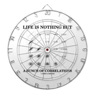 Life Is Nothing But A Bunch Of Correlations Dartboard