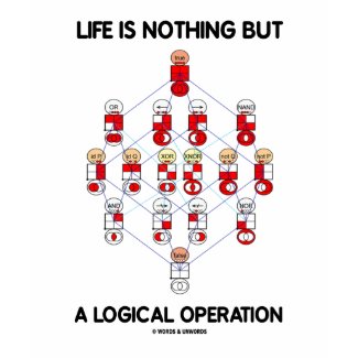 Life Is Nothing But A Logical Operation (Logic) shirt