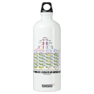 Life Is Nothing But A Segregated Independent SIGG Traveler 1.0L Water Bottle