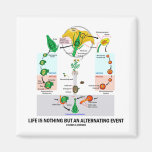 Life Is Nothing But An Alternating Event Refrigerator Magnet