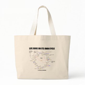 Life Runs On Its Own Cycle (Krebs Cycle - TCAC) bag