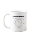 Life Runs On Its Own Cycle (Krebs Cycle - TCAC) Mugs