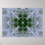 light body hardwire: peridot chakra 4 posters