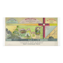 Light of Ages Chart of Revealed Truth Christianity Photo Cards