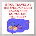 LIGHT speed Posters