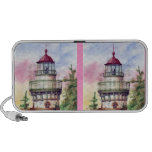 Light the Way Lighthouse Speaker speakers
