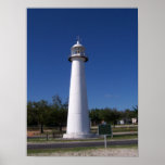 Lighthouse Posters