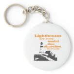 Lighthouses keychains