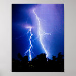 lightning storm in ukraine print r0611dbdbe6e74c72a75f9063bca7016c 60l 8byvr 150 Ukraine