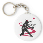 Like a girl D keychains