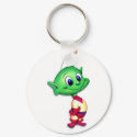 LIL MONSTA keychains by liljulez LIL MONSTA keychains