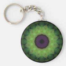 Lime Green Eyesore Evil Eye Keychains