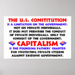 Limiting Government Print