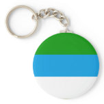 Limon, Costa Rica Key Chains
