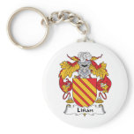 Linan Family Crest Keychain