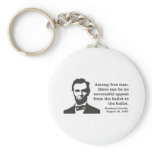 Lincoln Keychain