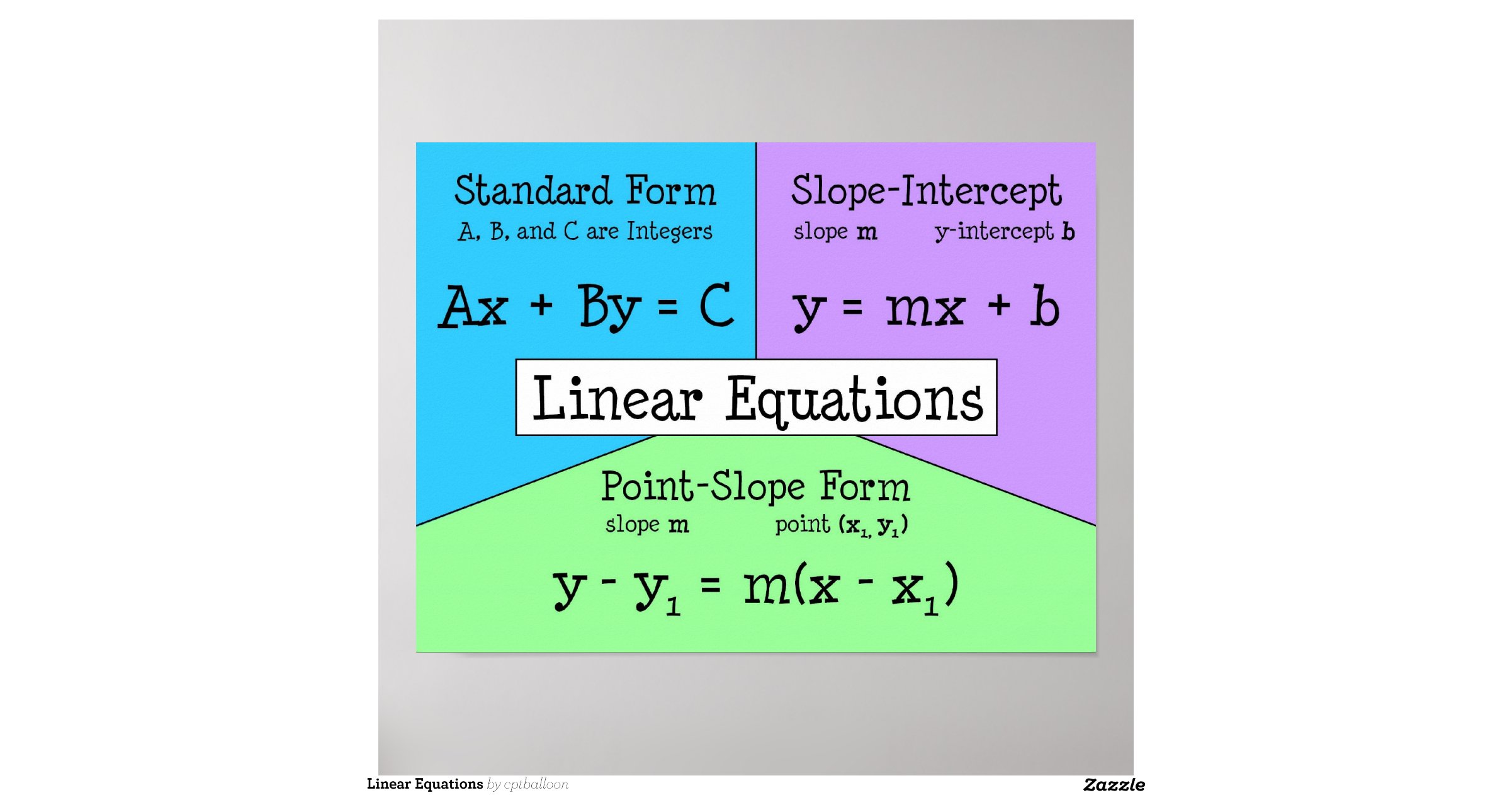 linear_equations_posterr2508d21fecf24bb4b92900ebab2c9d0e_wvu_8byvr