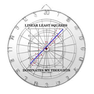 Linear Least Squares Dominates My Thoughts Dart Board