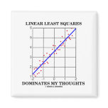Linear Least Squares Dominates My Thoughts Fridge Magnets