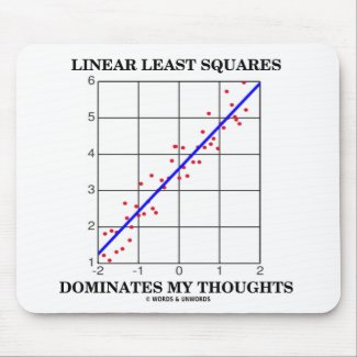 Linear Least Squares Dominates My Thoughts mousepad
