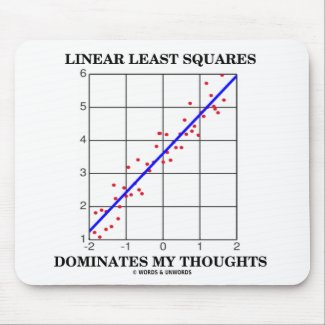 Linear Least Squares Dominates My Thoughts Mousepads